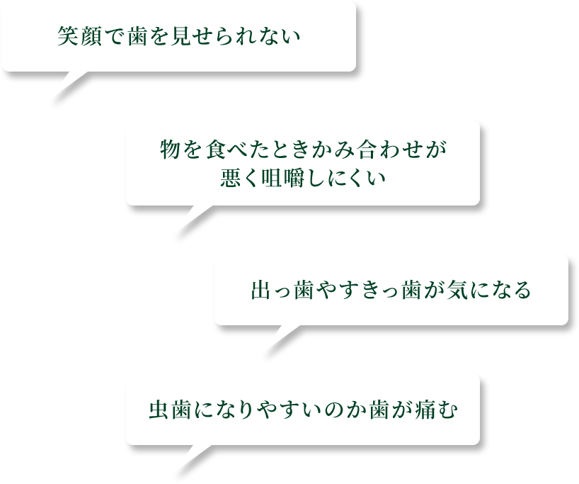 ご自身の笑顔に自信を持てていますか？