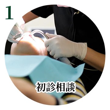 初診相談